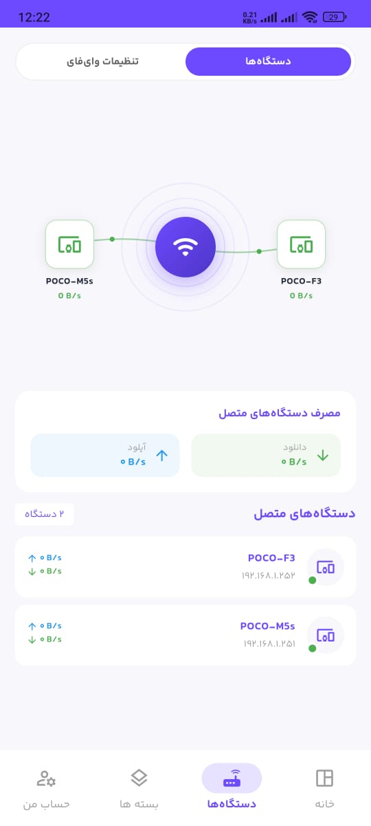 صفحه مدیریت وای‌فای با دستگاه‌های متصل و میزان مصرف آن‌ها
